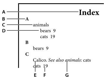 ADOBE INDESIGN CS3 - A propos de l'indexation - 1