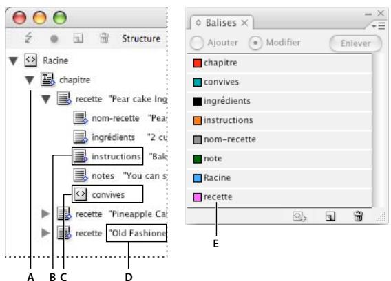 ADOBE INDESIGN CS3 - Outils XML - 1