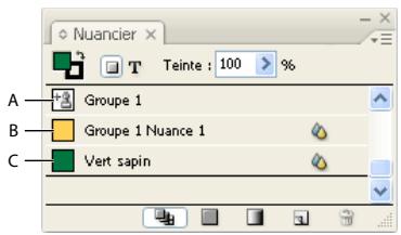 ADOBE INDESIGN CS3 - A propos du mélange d'encres - 1