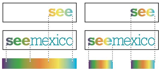 ADOBE INDESIGN CS3 - Application de dégradés au texte - 2