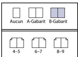 ADOBE INDESIGN CS3 - Pour creer un gabarit à partir d'une page ou d'une planche existante - 2