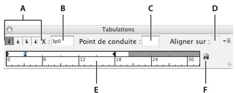 ADOBE INDESIGN CS3 - Présentation de la boîte de dialogue Tabulations - 1