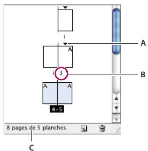 ADOBE INDESIGN CS3 - Définition de la numérotation de section - 1