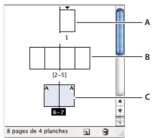 ADOBE INDESIGN CS3 - Contrôle de la pagination des planches - 1