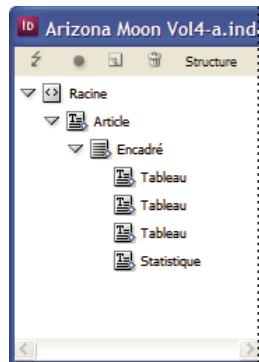 ADOBE INDESIGN CS3 - Insertion d'un élément parent - 2