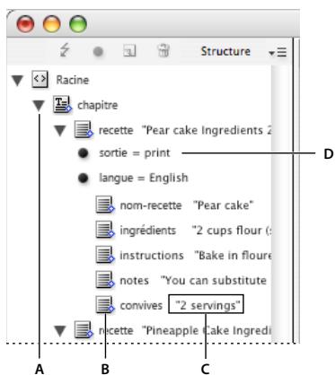 ADOBE INDESIGN CS3 - Présentation du volet Structure - 1