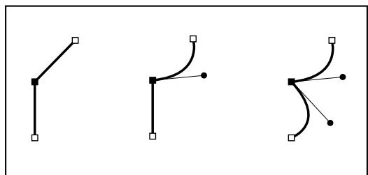ADOBE INDESIGN CS3 - A propos des traces - 3