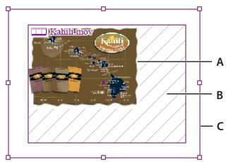 ADOBE INDESIGN CS3 - Redimensionnement d'objets video, d'affiches ou de blocs - 1