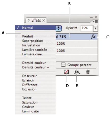 ADOBE INDESIGN CS3 - Présentation du panneau Effets - 1