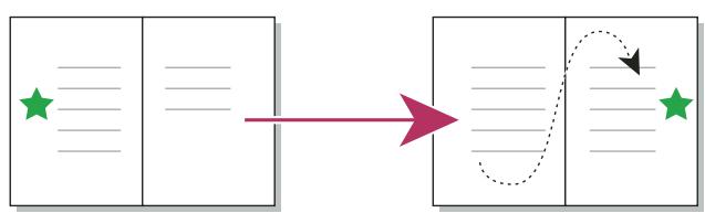 ADOBE INDESIGN CS3 - Options de position personalisées - 4