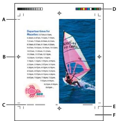 ADOBE INDESIGN CS3 - Spcification des repres de l'imprimante - 1