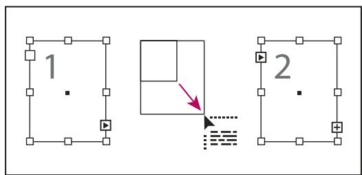 ADOBE INDESIGN CS3 - Pour ajouter un bloc à une séquence de blocs liés - 1