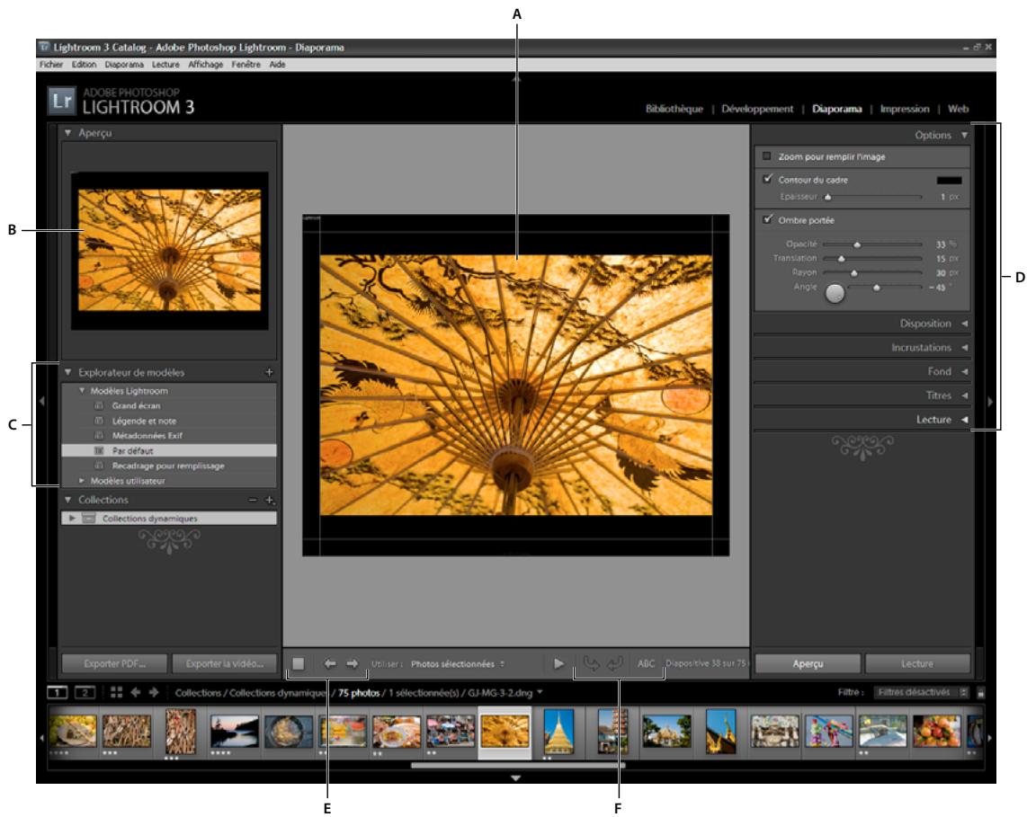 ADOBE LIGHTROOM 3 - Création de diaporamas : flux de production de base - 1