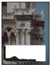 ADOBE PHOTOSHOP CS5 - A propos des historiammes - 3