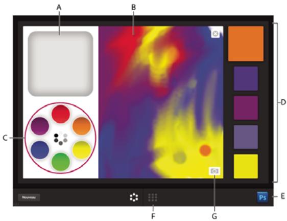 ADOBE PHOTOSHOP CS5 - Utilisation d'Adobe Color Lava - 2
