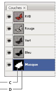 ADOBE PHOTOSHOP CS5 - Création d'un masque-temporaire - 2