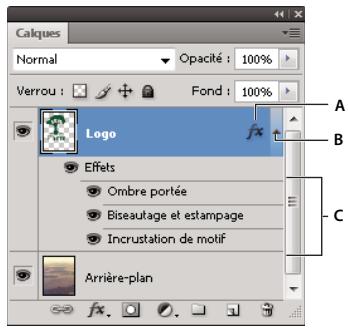 ADOBE PHOTOSHOP CS5 - A propos des effets et styles de calque - 2