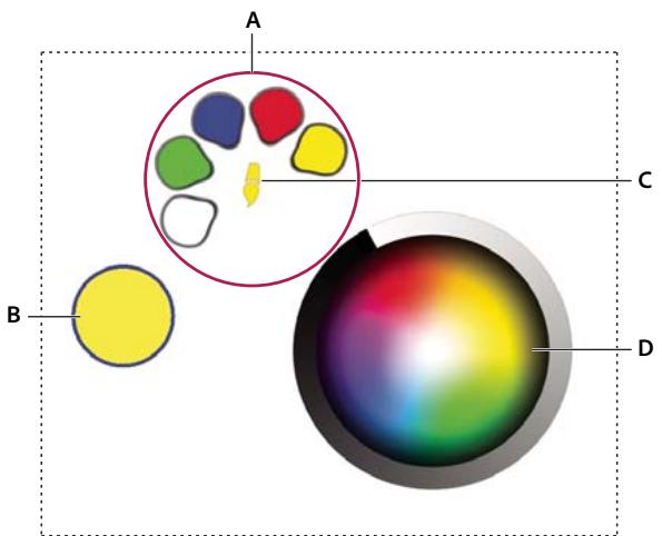 ADOBE PHOTOSHOP CS5 - Sélection de couleurs dans Adobe Eazel - 1