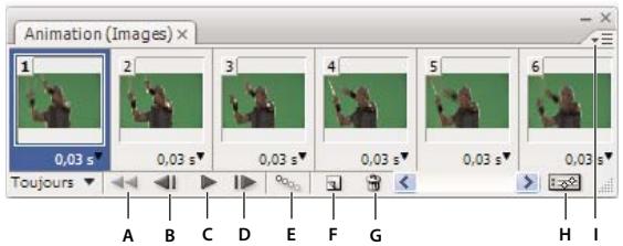 ADOBE PHOTOSHOP CS5 - Présentation du panneau Animation - 2