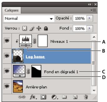 ADOBE PHOTOSHOP CS5 - Creation et restriction des calques de réglage et de replissage - 1