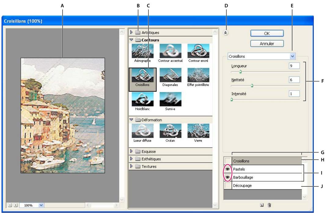 ADOBE PHOTOSHOP CS5 - Présentation de la Galerie de filtres - 1