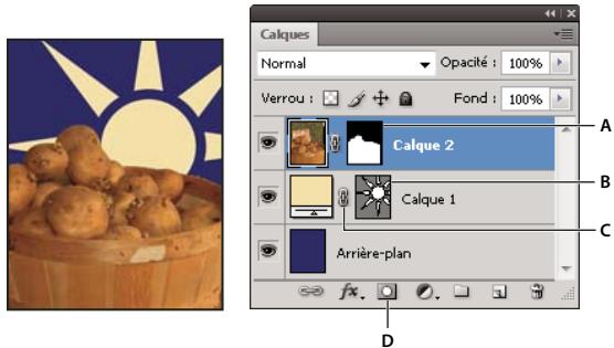 ADOBE PHOTOSHOP CS5 - A propos des masques de fusion et vectoriels - 1