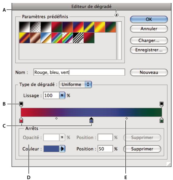 ADOBE PHOTOSHOP CS5 - Présentation de l'Editeur de dégradé - 1
