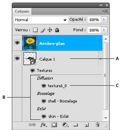 ADOBE PHOTOSHOP CS5 - Creation et modification de textures de modèles 3D (Photoshop Extended) - 1