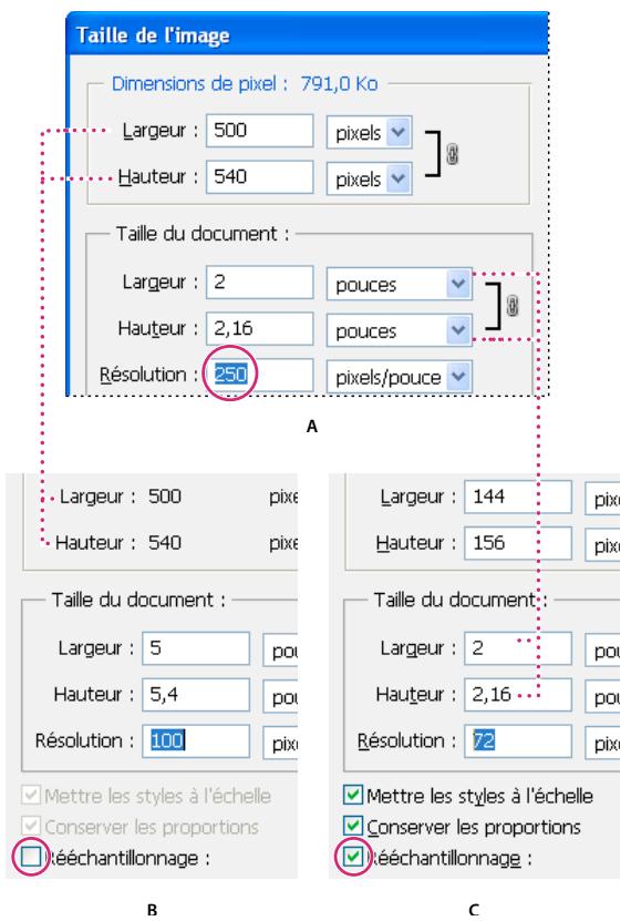 ADOBE PHOTOSHOP CS5 - A propos des dimensions de pixel et de la résolution de l'image imprimée - 3