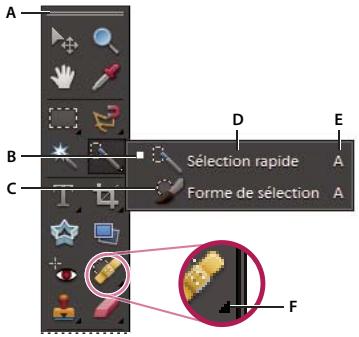 ADOBE PHOTOSHOP ELEMENTS 10 - Sélection d'un outil - 2