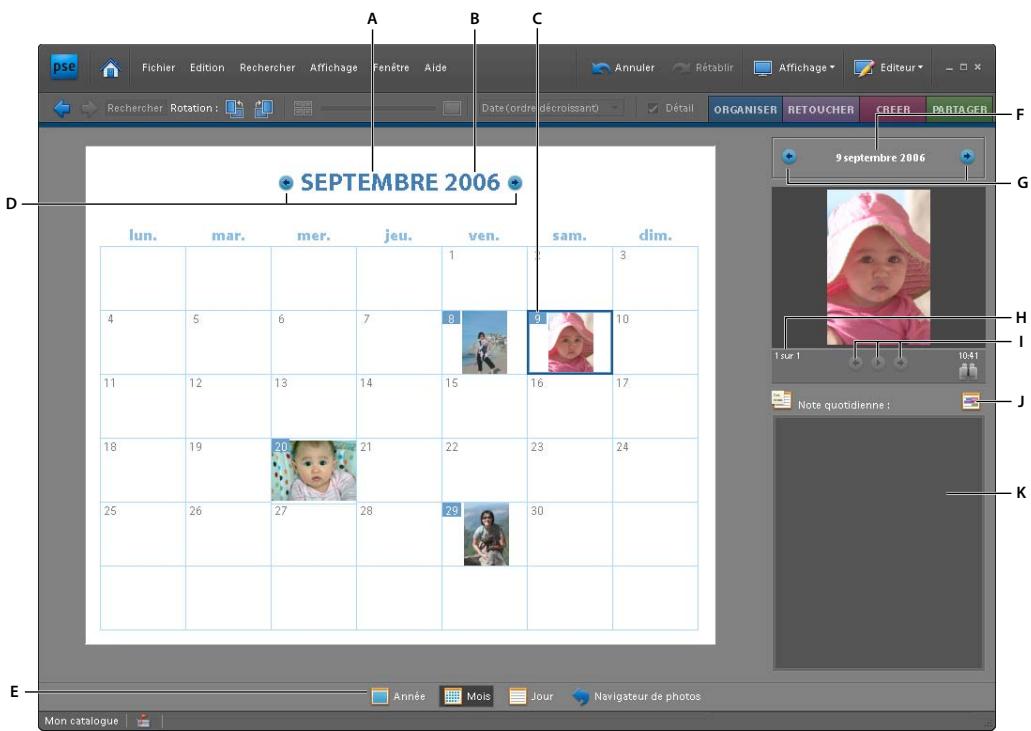 ADOBE PHOTOSHOP ELEMENTS 7.0 - Affichage et recherche de photos en mode affichage par date - 1