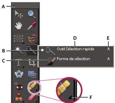 ADOBE PHOTOSHOP ELEMENTS 8 MAC - Selection d'un outil - 1