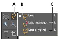 ADOBE PHOTOSHOP ELEMENTS 8 MAC - Définition des options des outils - 1
