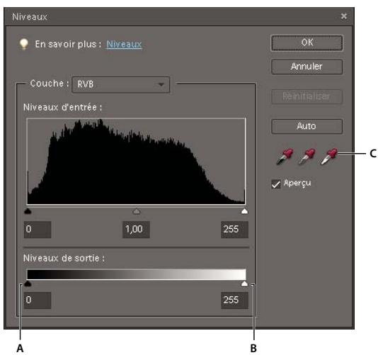 ADOBE PHOTOSHOP ELEMENTS 8 MAC - Définition de valeurs cibles pour l'impression - 1