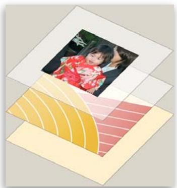 ADOBE PHOTOSHOP ELEMENTS 8 MAC - Présentation des calques - 1