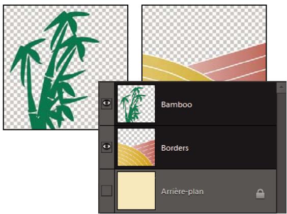 ADOBE PHOTOSHOP ELEMENTS 9 - Fusion de calques - 1
