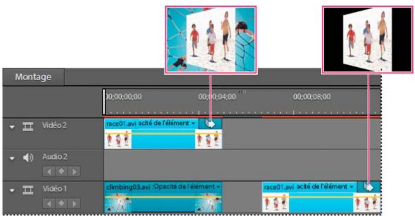 ADOBE PREMIERE ELEMENTS 10 - Application d'une transition à un côté dans la vue Montage - 1