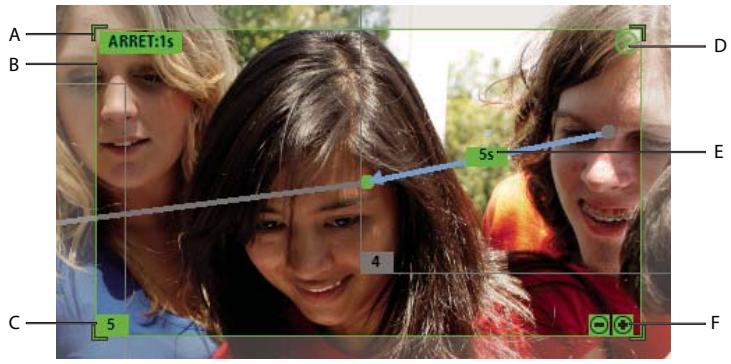 ADOBE PREMIERE ELEMENTS 10 - Ajout de cadres de mise au point - 1