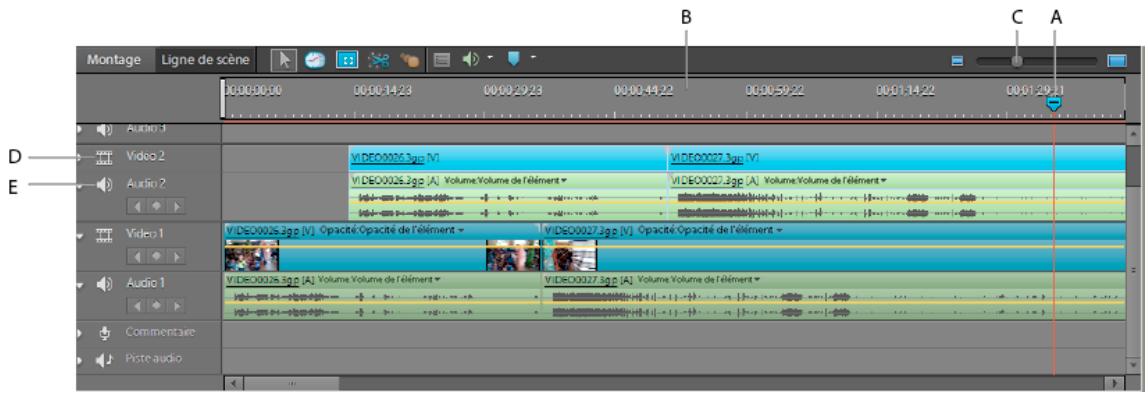 ADOBE PREMIERE ELEMENTS 10 - Présentation du montage - 1