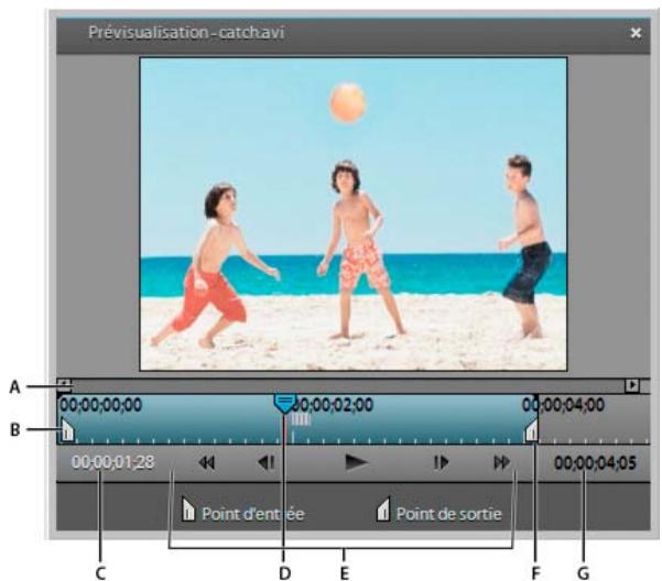 ADOBE PREMIERE ELEMENTS 10 - Découpage dans la fenêtre Prévisualisation - 1