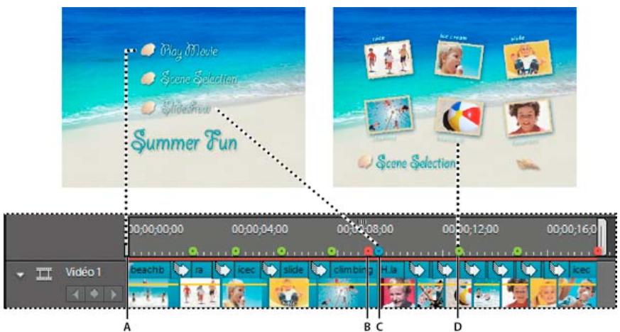ADOBE PREMIERE ELEMENTS 10 - Compréhension des marques de menu - 1