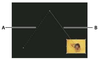 ADOBE PREMIERE ELEMENTS 10 - Animation d'un élément - 1