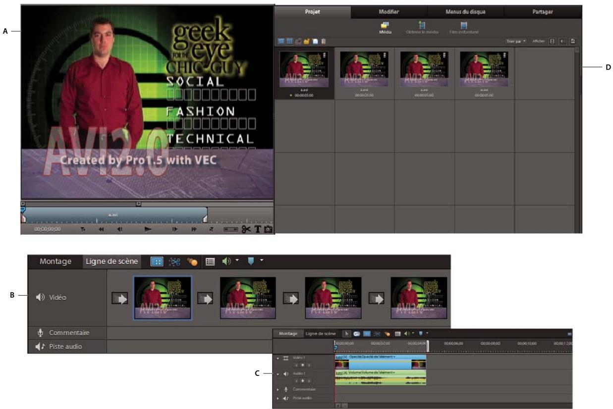 ADOBE PREMIERE ELEMENTS 10 - Espace de travail - 1
