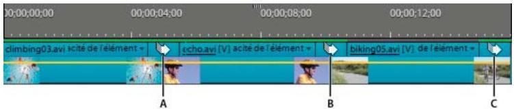 ADOBE PREMIERE ELEMENTS 10 - Explication du fonctionnement des transitions - 14