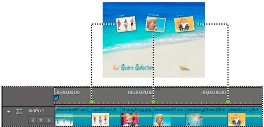 ADOBE PREMIERE ELEMENTS 10 - Marques de scène - 1