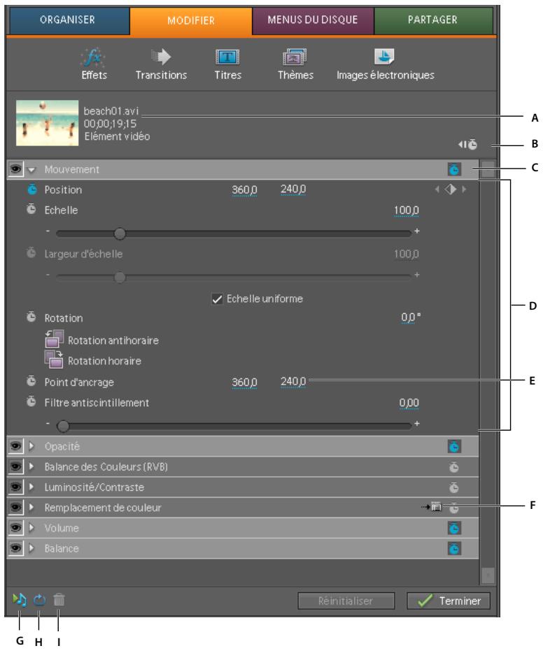 ADOBE PREMIERE ELEMENTS 8 - Vue Propriétés - 1