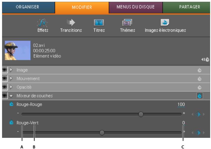 ADOBE PREMIERE ELEMENTS 8 - Mixeur de couches - 3