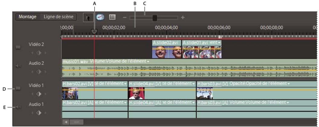 ADOBE PREMIERE ELEMENTS 8 - Présentation du montage - 1