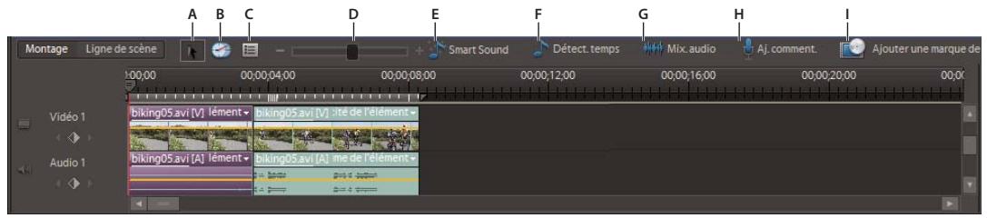 ADOBE PREMIERE ELEMENTS 8 - Outils du panneau Montage - 1