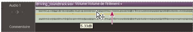 ADOBE PREMIERE ELEMENTS 8 - Réglage du volume dans le panneau Montage - 2